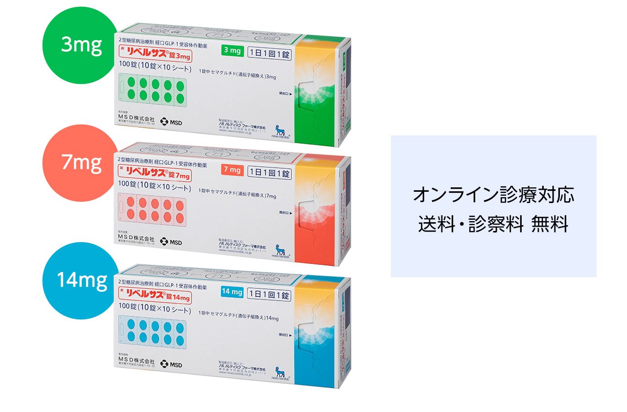 索瑪魯肽口服減肥 - 图片 3