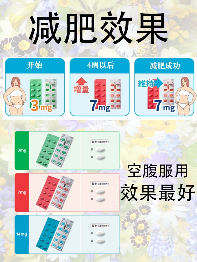 索瑪魯肽口服減肥 - 图片 2